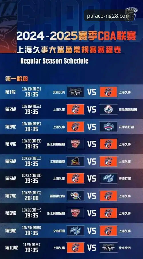 从上海队12连胜看CBA赛事分析实用指南