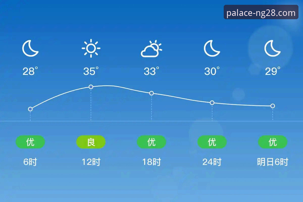 南宫28平台2026新版官方登录入口深度评测：一次流畅与安全的全面升级体验